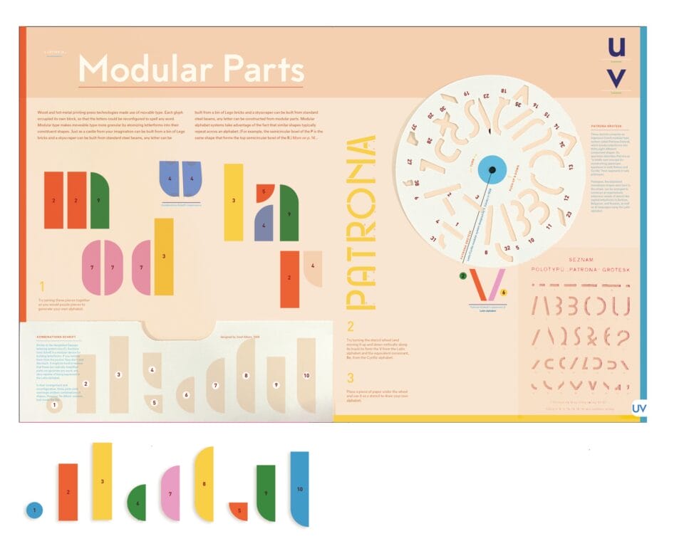 a spread from an interactive book about type design illustrating how modular parts work to form letters